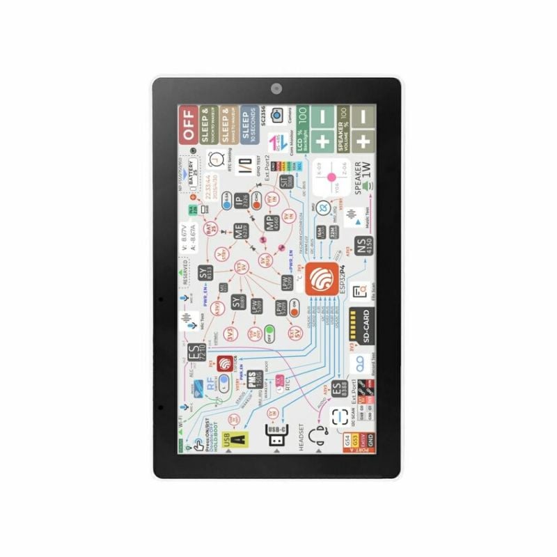 Tab5 - IoT-utviklingsplattform med ESP32-P4 og 5-tommer berøringsskjerm, M5Stack C145