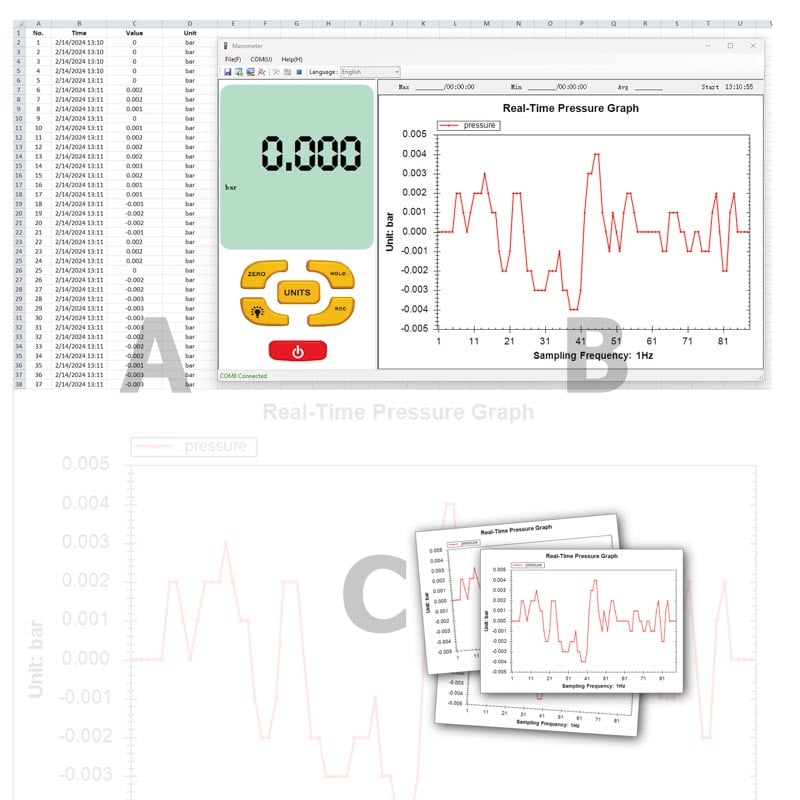 Differential Pressure manometer - measurements