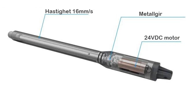 Robust aktuator - ideel for portåpning og mekaniske løsninger
