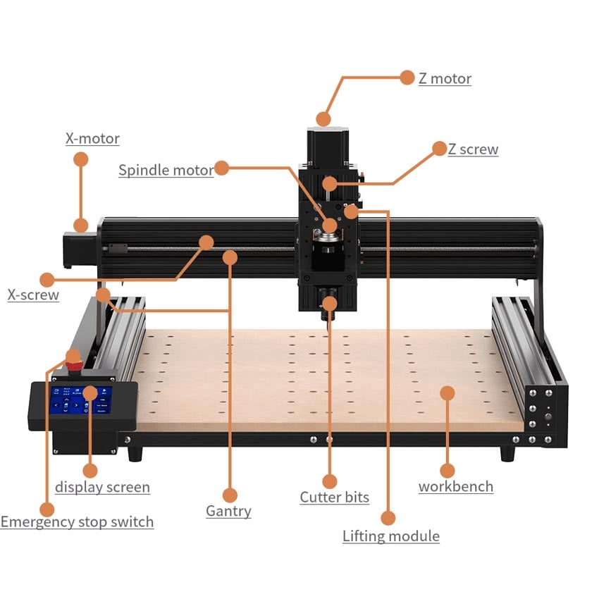 CNC-fresemaskin fra Two Trees
