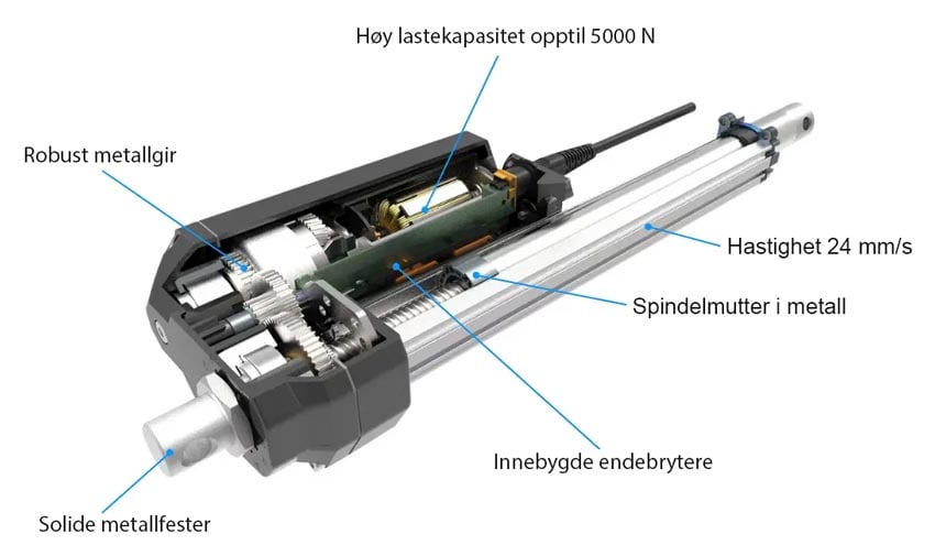 Elektrisk aktuator utviklet for profesjonelle applikasjoner, egnet for arbeid med svært tunge belastninger opptil 500 kg.