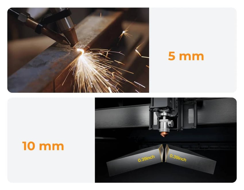 Fiberlasersystem for sveising og CNC-skj&aelig;ring av ulike metallmaterialer