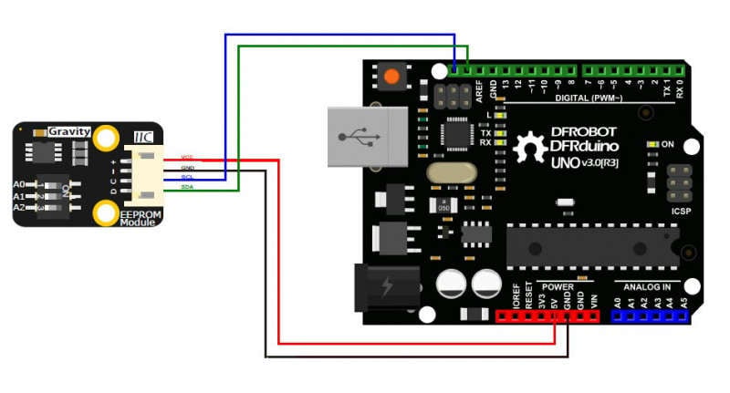 Gravity EEPROM-modul koblet til Arduino Uno med fargekodede ledninger