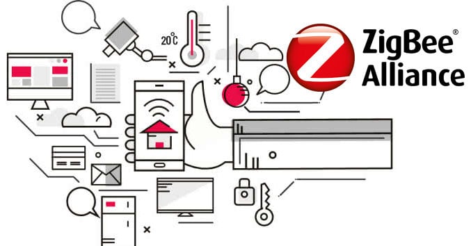 Illustrasjon av ZigBee-enheter koblet sammen i et smarthusnettverk