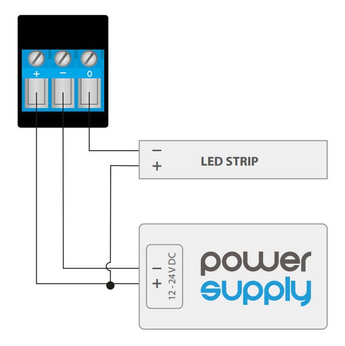 Koblingsdiagram for twilightCompact med LED-stripe og 12V eller 24V DC-forsyning