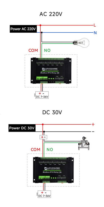 Koblingsskjema for 8-kanals rel&eacute;modul med AC- og DC-last
