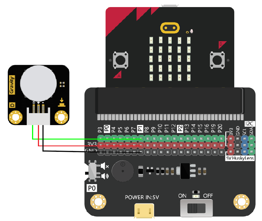 LED-knappmodul koblet til et BBC micro:bit-kort via Gravity-kabel