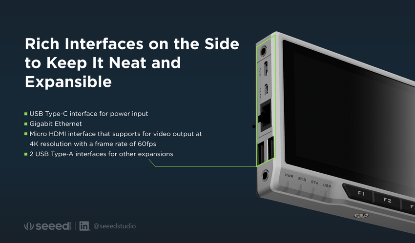 reTerminal fra siden med USB-C, Gigabit Ethernet, microHDMI og USB-A