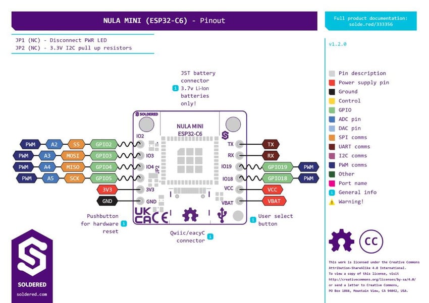 Tilkoblingsdiagram for NULA Mini ESP32-C6 med GPIO, strøm og knapper