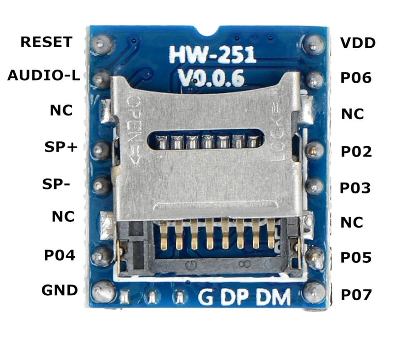 Tilkoblingsoversikt for lydavspillermodul med merkede pinner og microSD-kortspor
