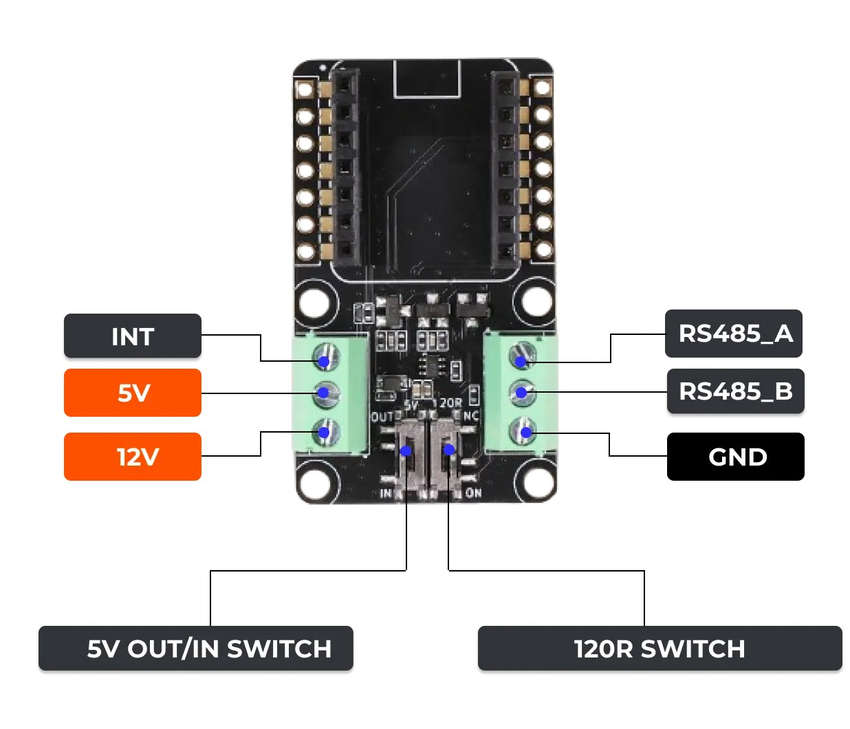 UART til RS485-omformer med merkede tilkoblinger for signal og str&oslash;m