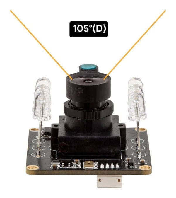 USB-kamera med vidvinkelobjektiv og USB-kontakt