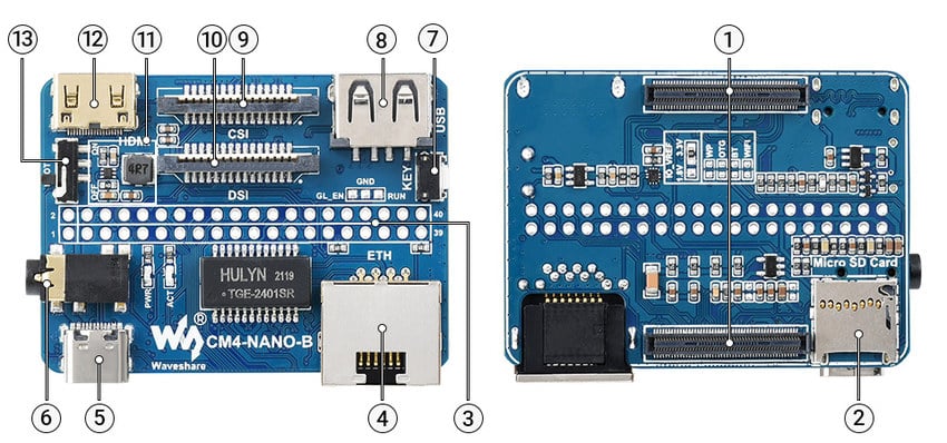 Utvidelseskort for Raspberry Pi Compute Module 4 sett forfra og bakfra