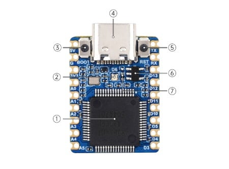 Utviklingskort med nummererte pekere til USB-C, knapper og komponenter