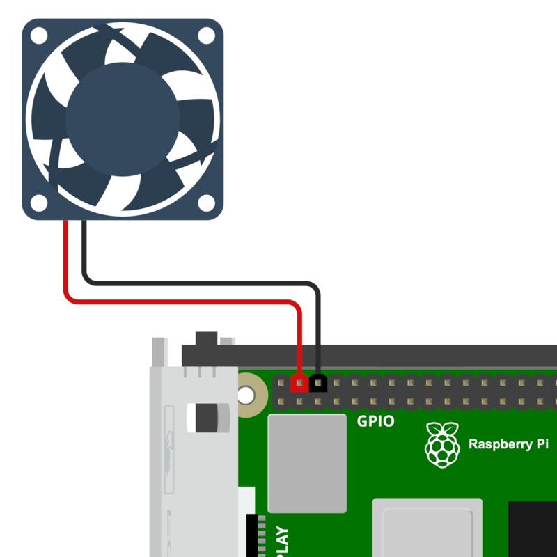 Tilkobling av vifter til Rasberry Pi 4B