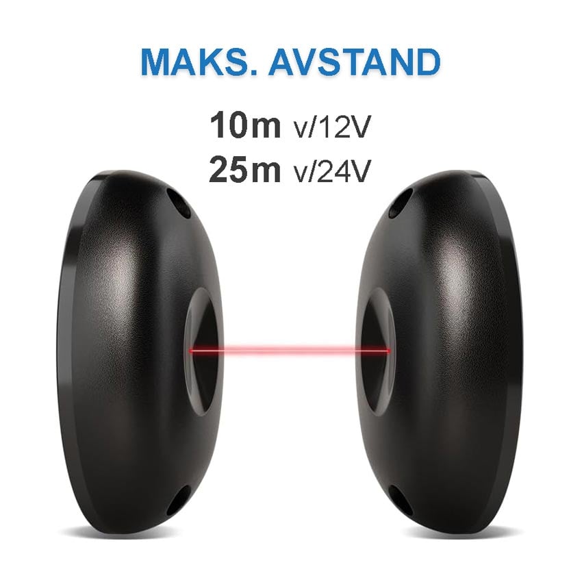 IR Sender og Mottaker