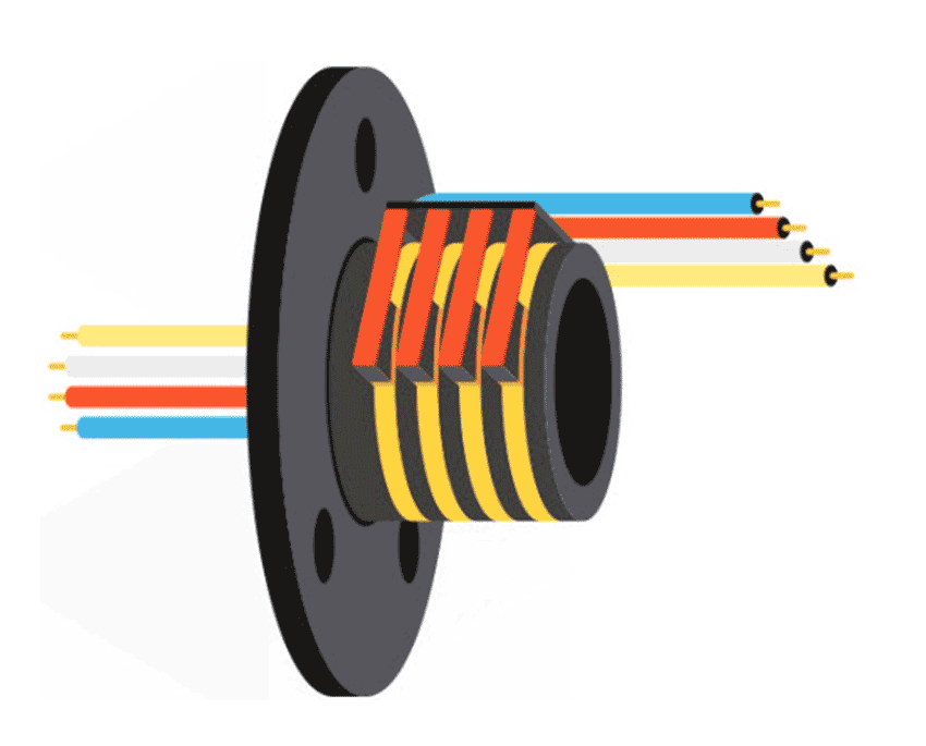 Slip ring - hvordan fungerer en slepering