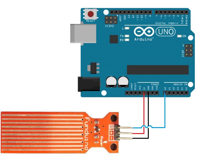 Tilkobling av væskenivåsensoren med Arduino UNO